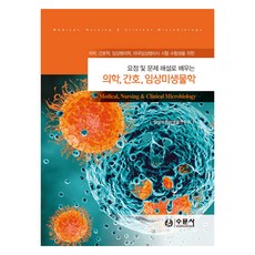 醫學 護理 臨床微生物學, 臨床醫學微生物研究會, 水文社