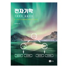 電磁學, 張基完, Bookshill