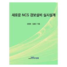 全新NCS警報設備實施設計, Wisdomple