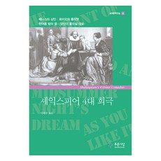 莎士比亞四大喜劇, 藍色思想, 威廉·莎士比亞