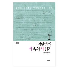 김완하의 시 속의 시 읽기 1 제2판, 맵씨터, 김완하