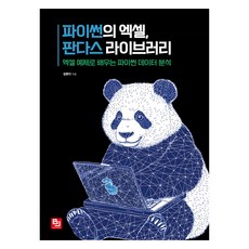 Python的Excel Pandas函式庫, BJ Public(BJ Public), 金Panda