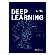 包含深度學習活頁練習本, 李炳來, 禹浩成, 劉燦佑, 韓國放送通信大學出版文化院