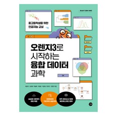 用Orange3開啟融合數據科學, 蔡相美, 吉벗