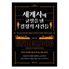 Mixcoffee 撼動世界史的決定性事件, 金炯民