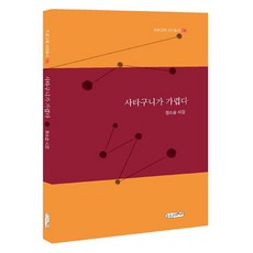 사타구니가 가렵다, 푸른고래, 정소슬