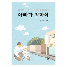 爸爸是媽媽, 正民社, 李相赫