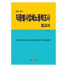 2021上半年各職業類別事業單位勞動力調查報告書, 雇傭勞動部, 進韓M&B