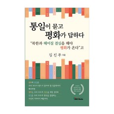 統一提問 和平回答, 金鎮武, GDC Media