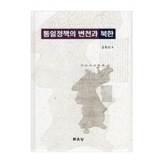 統一政策的變遷與北韓, 文運堂, 金昌鎮