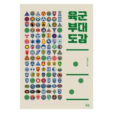 陸軍部隊圖鑑(大字書), 窮理, 申基秀