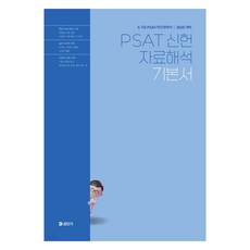 2025 5·7級 PSAT 申憲 資料解析 基本書, 艾斯提優尼塔斯