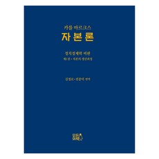 Modu Publishers 資本論, 卡爾·馬克思