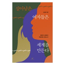 Changbi Publishers 倖存的女人們創造世界(大字版圖書), 金成景