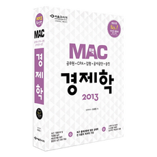 2013 맥 경제학, 서울고시각