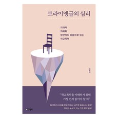 三角形的心理(大字書), 李甫炅, 洋鐵鼓