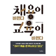 招聘在改變 教育在改變 大字體書, 教育之春 外17名, 我們學校