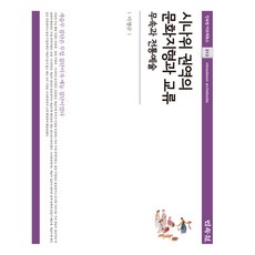 西奈威圈域的文化地景與交流, 民俗苑, 李英金