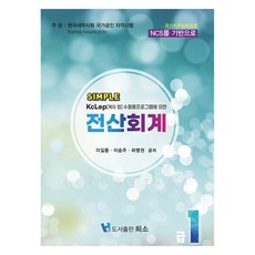 2024 Simple 電腦會計 1級, 希紹