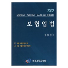 mies 2022 年保險業務法, 未來保險教育中心