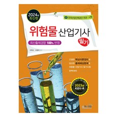 2024 危險物產業技師筆試, 書與想像