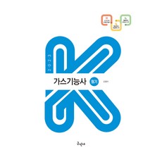 2023 燃氣技術士 筆試, 丘民社