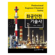 化工安全技術師