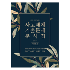 2023-2022學年度 思考體系 考古題分析集 1, 特殊教育pass