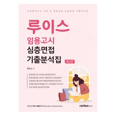 CAMBUS 聖路易斯預約考試深度面試分析寶典第二版, 外傾角