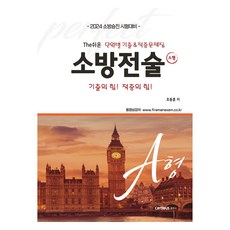 2024 消防升遷考試準備 消防戰術 單元別歷屆試題 & 命中題庫, 坎伯斯