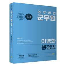 gosidongne 2022年耳蝸疾病法軍事文職李英和行政法, 戈西街區