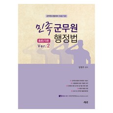 民族軍務員行政法 總論/各論 Ver. 2, 景硏