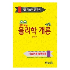 WISDOMPL 精彩的物理學入門, 維茲餃子