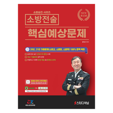 消防升遷系列 消防戰術核心預測問題, 大永消防專門學院