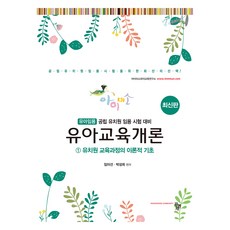幼兒任用 公立幼稚園任用考試對策幼兒教育概論 1： 幼稚園教育課程的理論基礎, 共同體