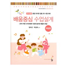 I-MISO 以學習者為中心的課程設計 修訂版, 共同體