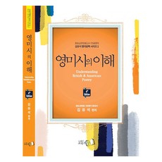 Publishing Gyoyukui Chang 英美詩的理解, 教育之窗