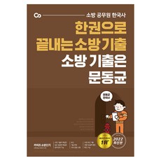 stunitas 2022 韓國史消防考古題 文東均