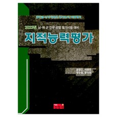 2023 智力能力評估, 鎮永社