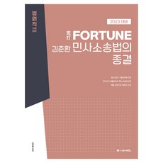 2023 Wanta FORTUNE 金春煥 民事訴訟法的終結, ACL Communication