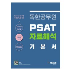 菁英公務員 PSAT 資料解析基本書, Mypassbooks