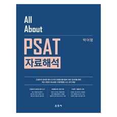 關於PSAT資料解讀歷屆總整理:7級公務員考試·5級公務員考試·法院考試·民間經歷採用考試等考試合格為目的, 新調查