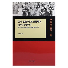 近代日本對朝鮮的侵略與大亞洲主義, 姜昌一, 歷史批評社