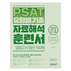 PSAT 類型別歷屆試題資料解析訓練書 立法考試嚴選150題：為5級・7級PSAT嚴選的高品質進階訓練書, 研究室標準