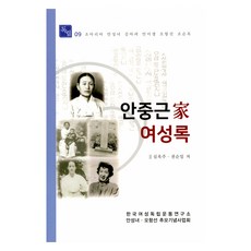 krwomen 安重根家女性錄, 歷史倉庫, 沈玉珠, 權純一