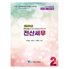 Simple 電腦稅務會計 2級, 喜笑