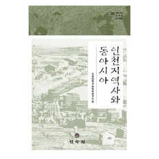 仁川地區史與東亞, 民俗院, 仁荷大學韓國學研究所