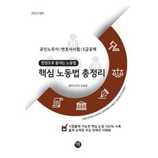 2022 핵심 노동법 총정리, 학연