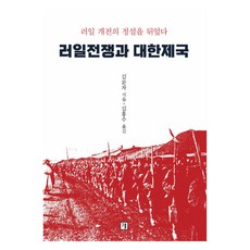 日俄戰爭與大韓帝國, 金文子, 金興洙, 網