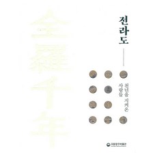 全羅千年 ： 全羅道, 國立光州博物館, 國立光州博物館